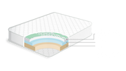 7 zonu komforta matracis Mīksts