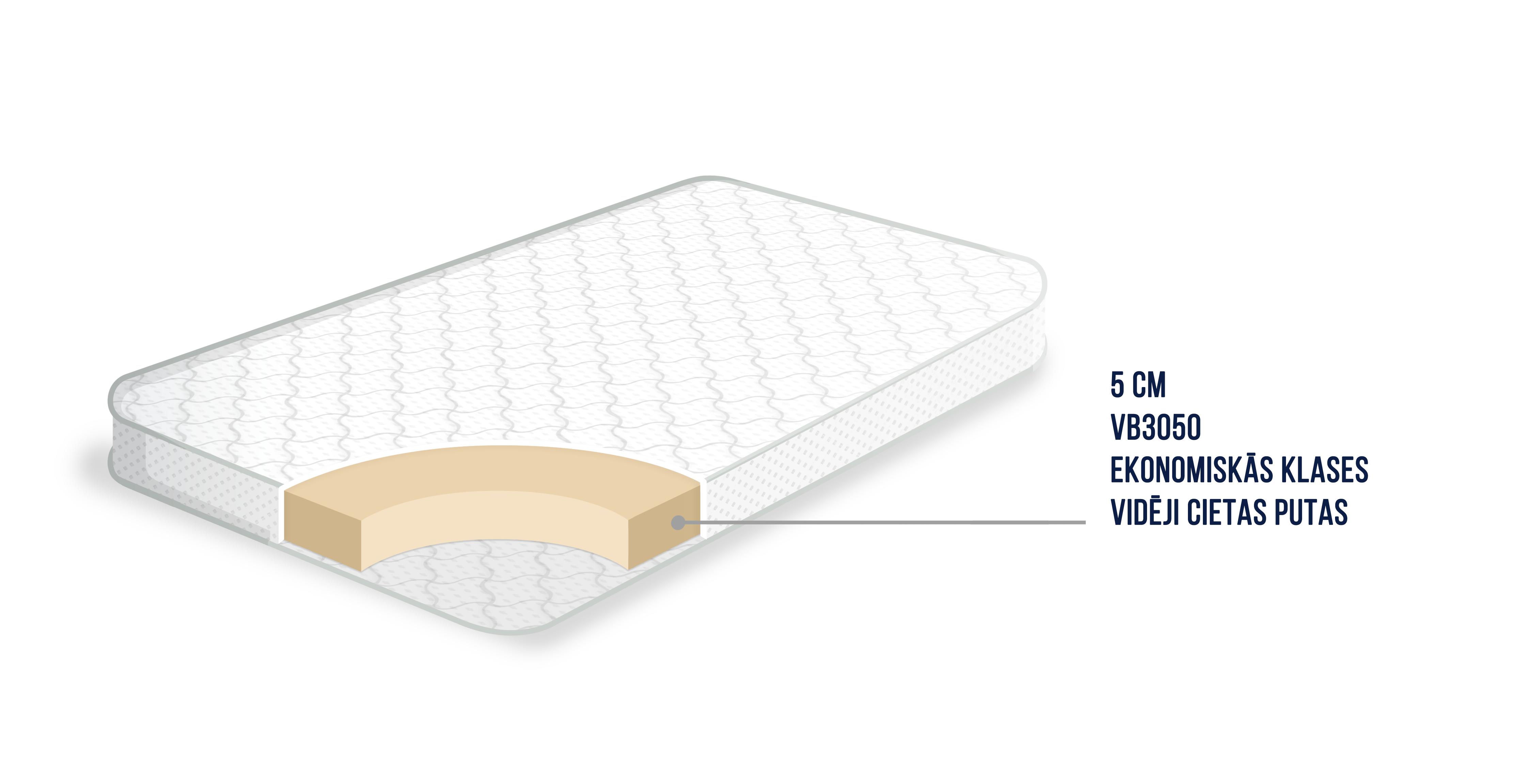 Puto Kids Ekonomiskais